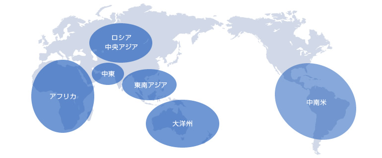 プロジェクト対象地域